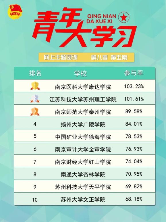 澳门三中三码精准100%,全面执行数据计划_挑战款22.242