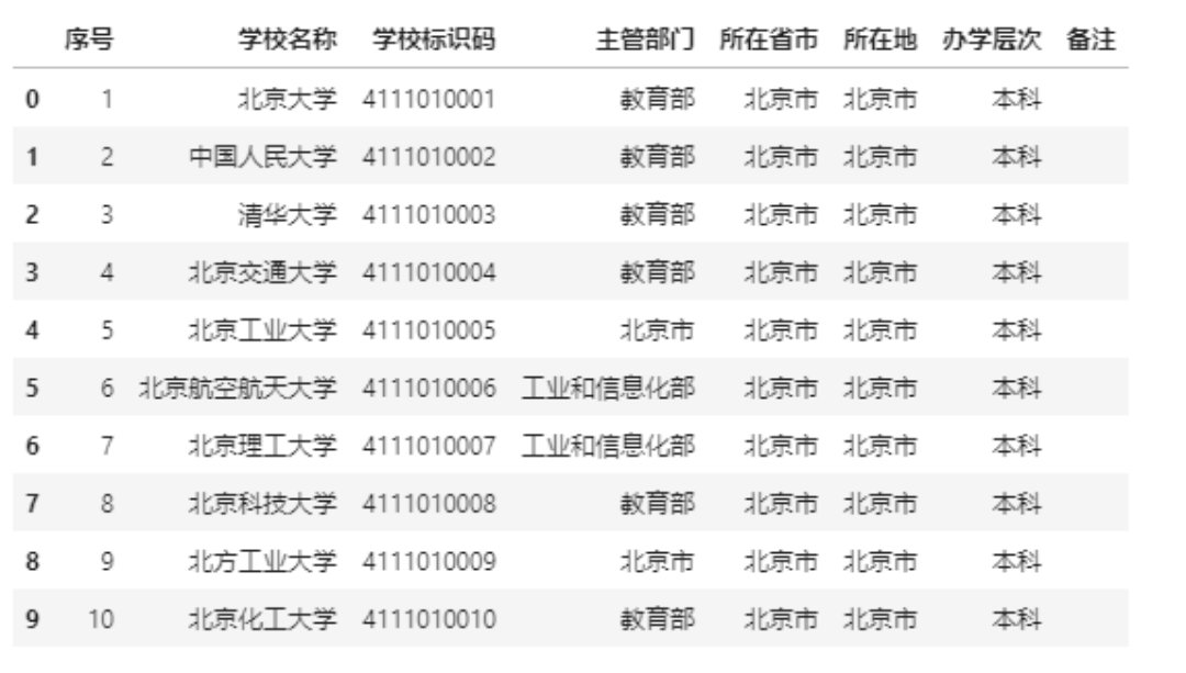 黄大仙三肖三码必中三,标准化程序评估_探索版42.432