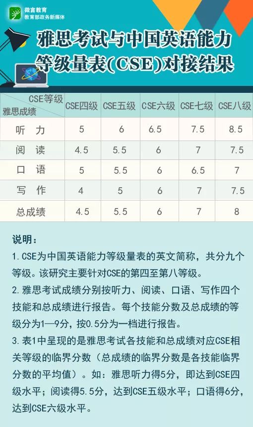 公司实力 第443页