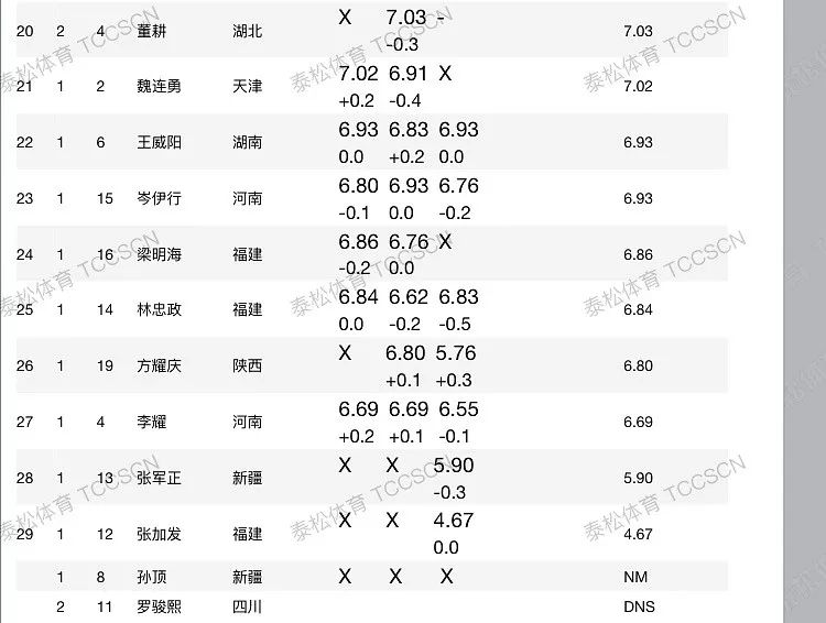 香港4777777的开奖结果,项目管理推进方案_精英版29.21