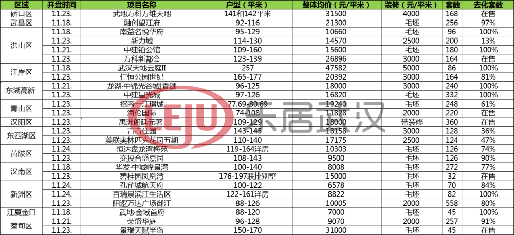 澳门三肖三码精准100%黄大仙,效率资料解释落实_粉丝版26.82