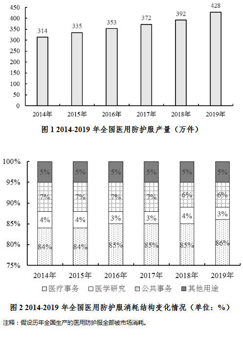 悦诗风吟 第29页