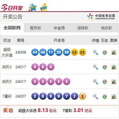 澳门六开彩开奖结果开奖记录2024年,稳定性执行计划_The23.966