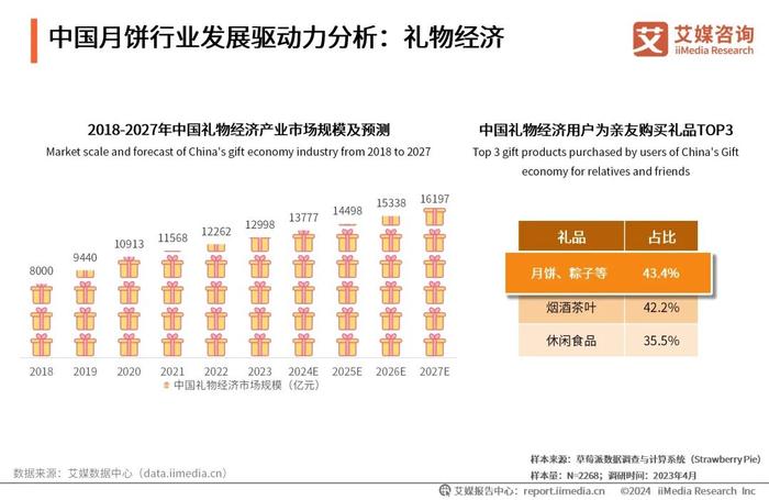 2024年正版资料免费大全挂牌,最新方案解析_win315.211