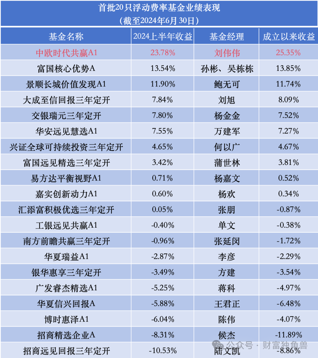 2024年澳门特马今晚开码