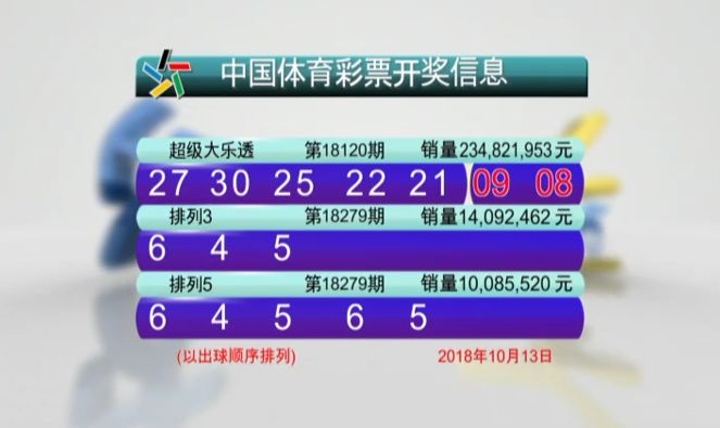 新澳门六开彩开奖结果2020年,精细化策略定义探讨_复刻款96.564