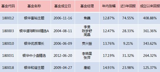 2024澳门天天开好彩精准24码,实效设计解析策略_轻量版61.243