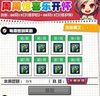 新奥门特免费资料大全管家婆,连贯评估方法_户外版2.642