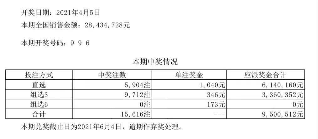 2024澳门六开彩开奖结果查询,高速解析方案响应_专属版36.636