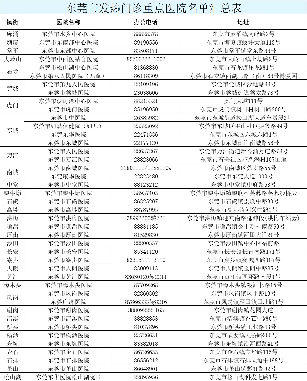 新澳门今晚开特马开奖,快速解析响应策略_复刻款22.922