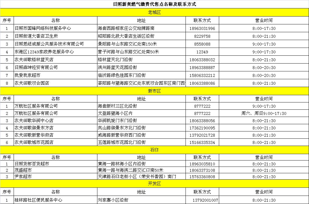 公司简介 第435页