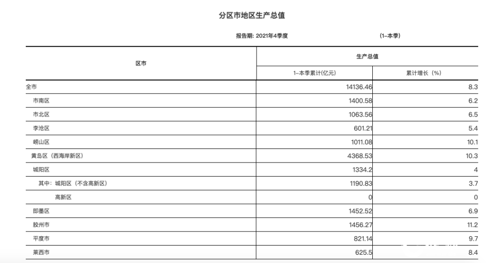 新奥开奖结果历史记录