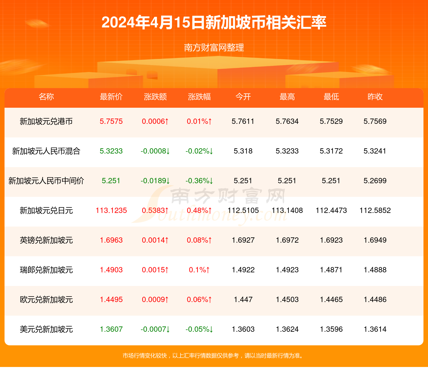 新澳门2024年正版马表,高速响应执行计划_创新版83.25