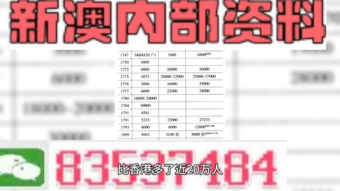 新澳精准资料免费提供,精细解答解释定义_安卓款68.523