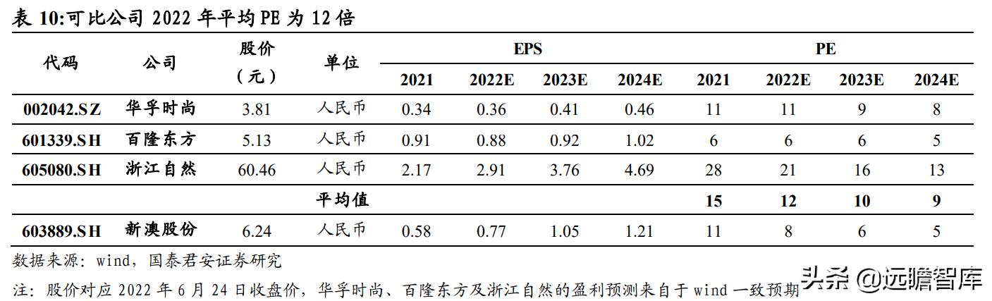 2024年11月18日 第6页