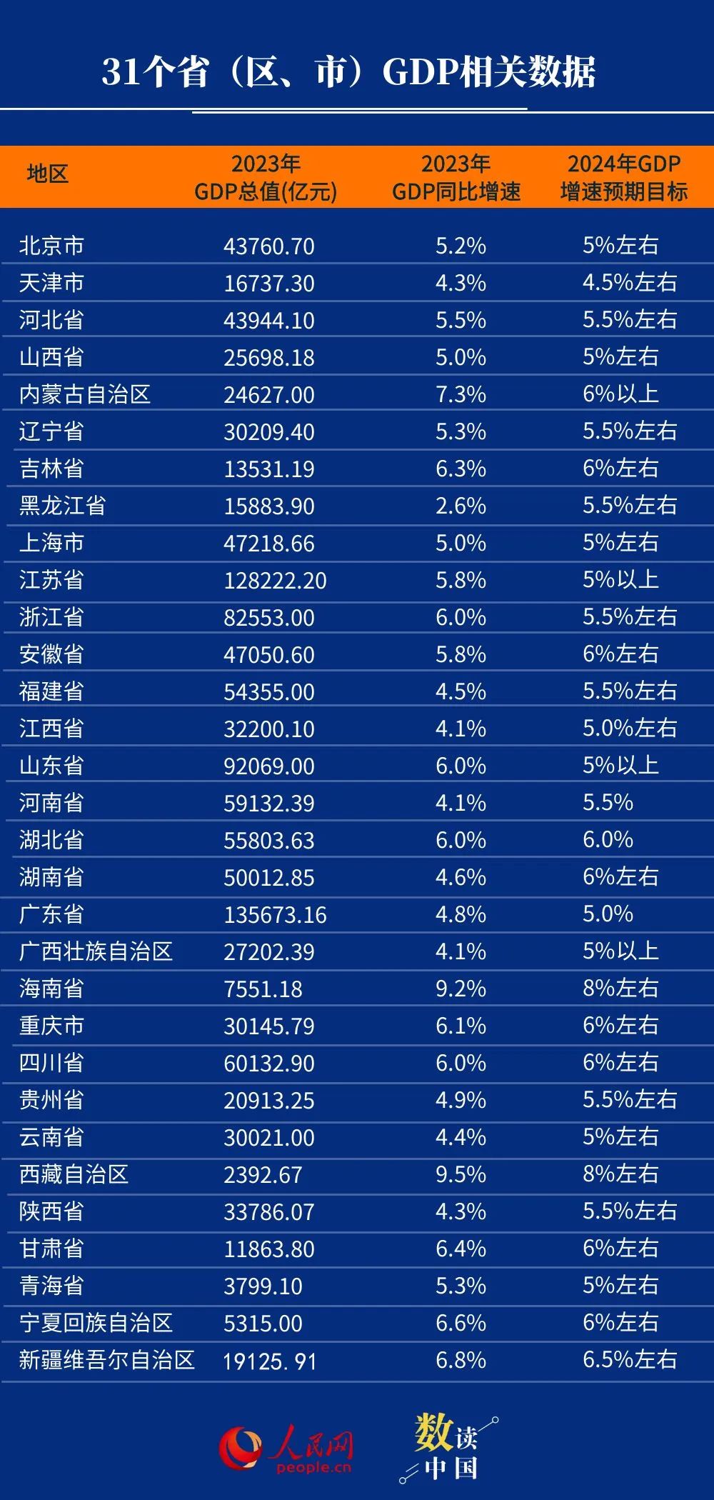 公司简介 第433页