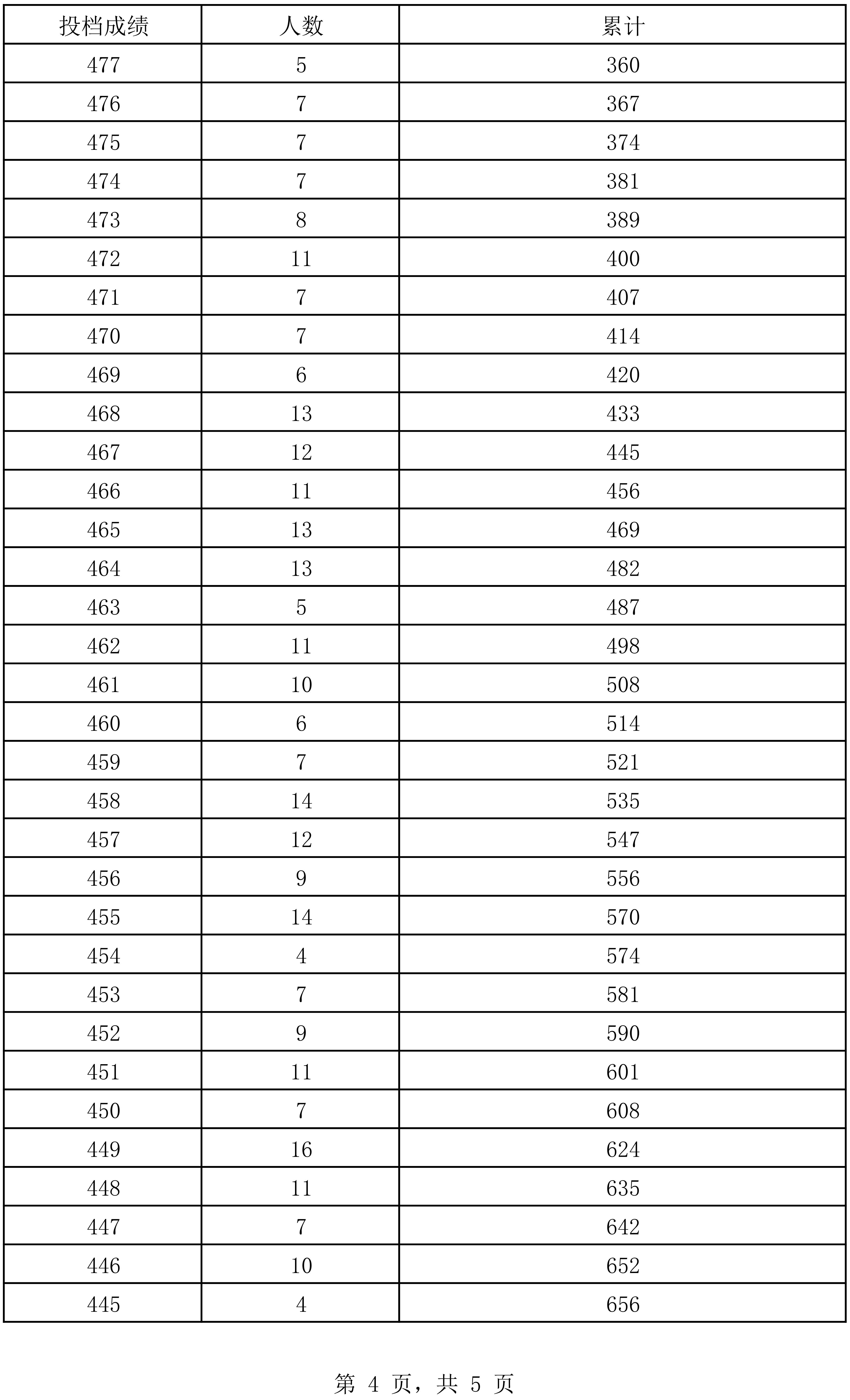 澳门开奖结果 开奖记录表生肖,专业研究解析说明_探索版13.562