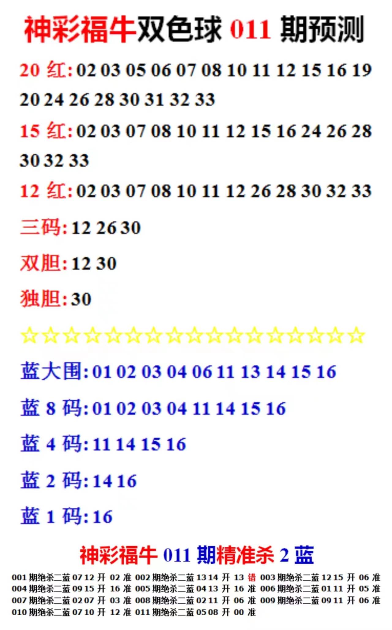 新澳天天开奖免费资料大全最新,可靠研究解释定义_高级款29.518