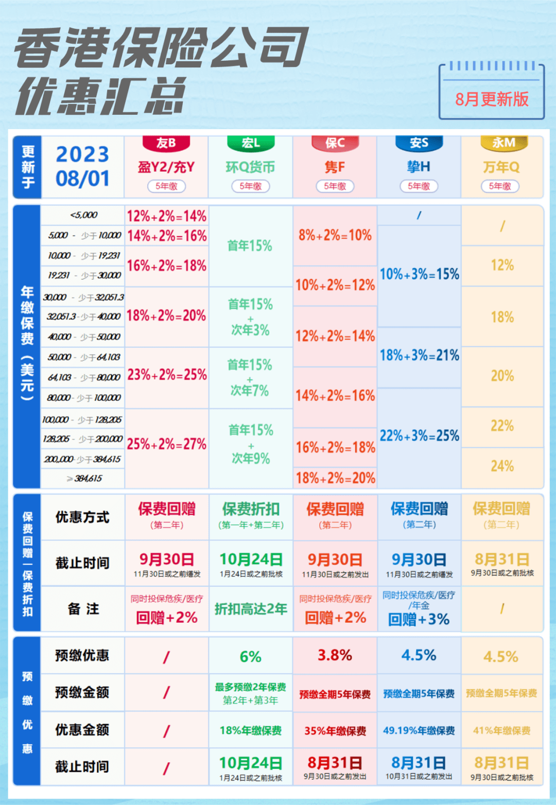 二四六香港资料期期准一,预测解析说明_HD91.188