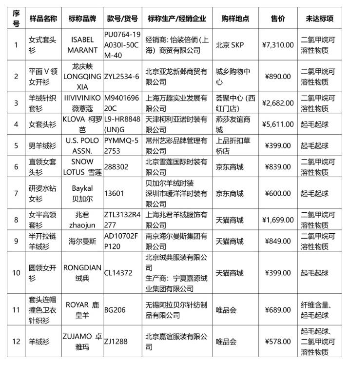 ご祈祷灬幸福彡 第23页