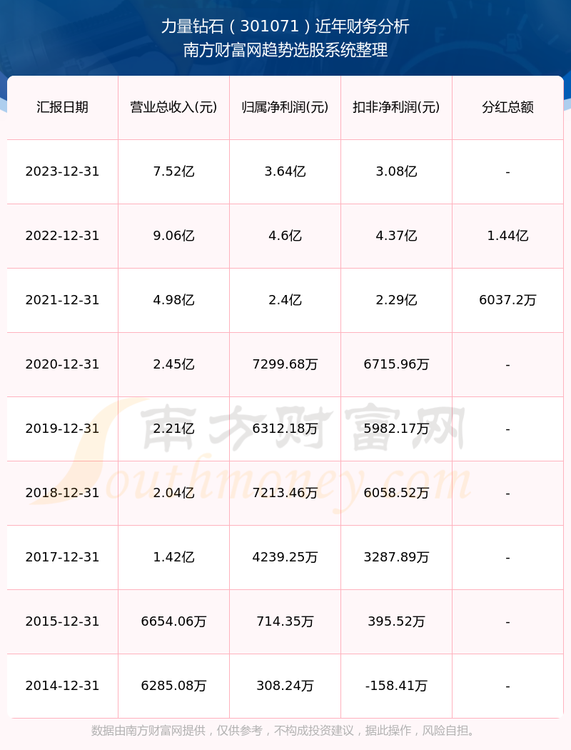 2024年澳门历史记录,整体讲解执行_HDR版15.169