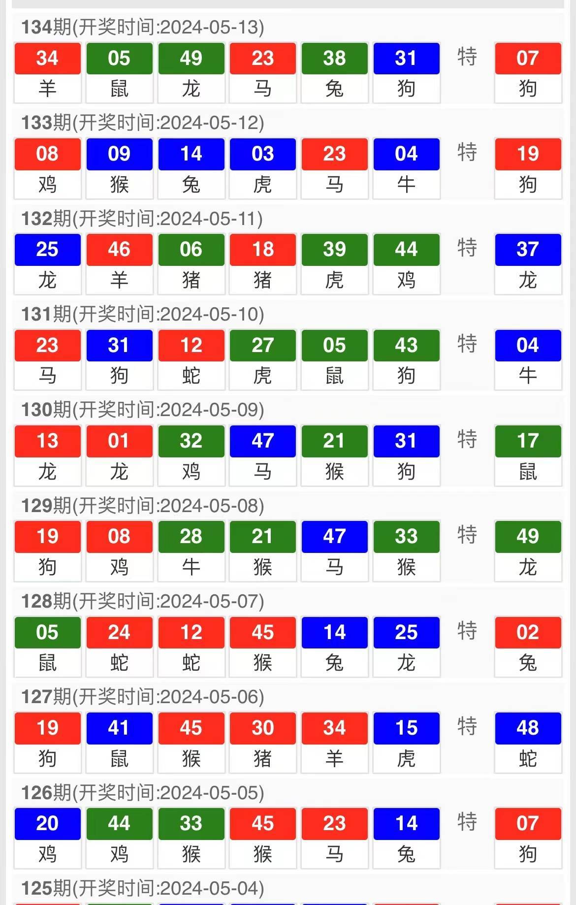 新澳天天开奖资料大全1050期,正确解答落实_RX版42.948