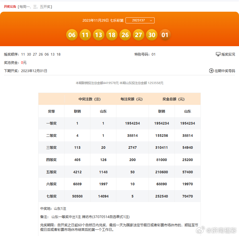 2024年新澳开奖结果,预测解读说明_挑战款54.215