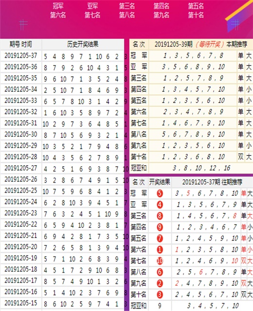 澳门王中王100的准资料,动态词语解释定义_VE版11.49