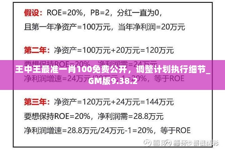 王中王最准一肖100免费公开