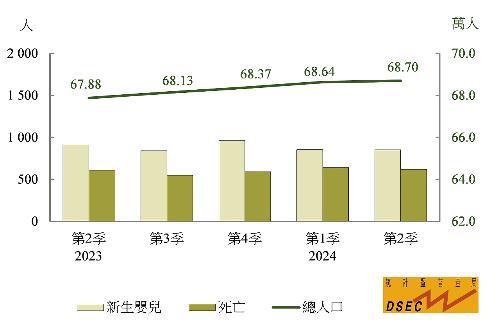 2024澳门天天开好彩大全开奖记录走势图,精细策略定义探讨_1441p59.829