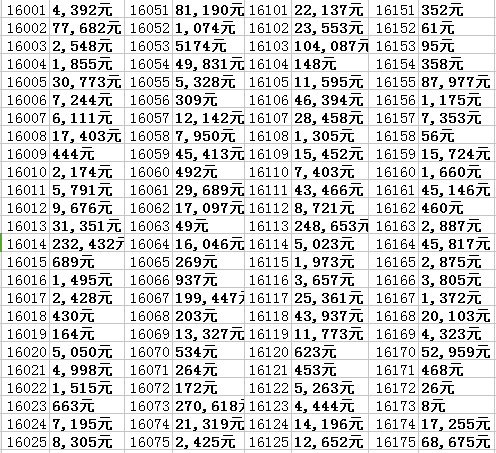 澳彩精准资料今晚期期准,效能解答解释落实_顶级款46.889