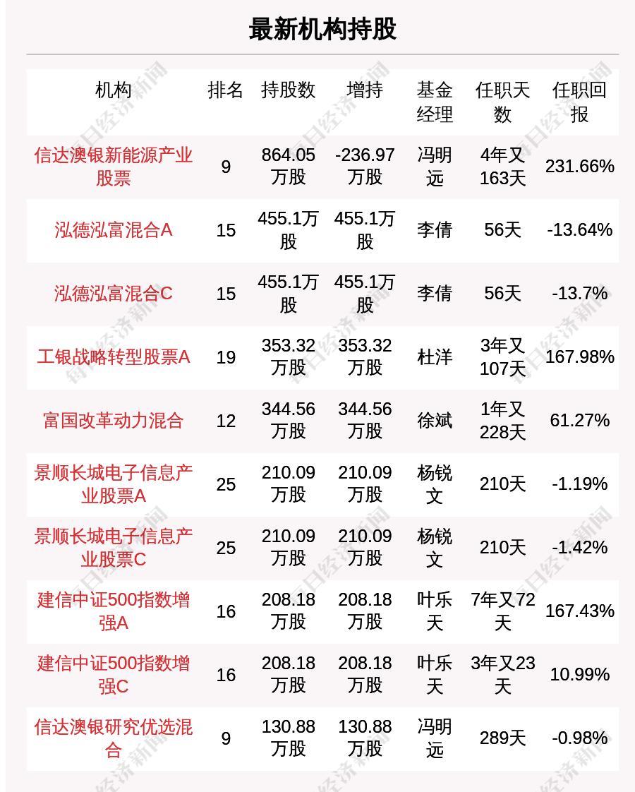 新澳天天开奖资料大全最新5,实地分析数据应用_复刻版49.343