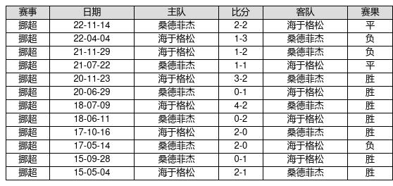 奥门全年资料免费大全一,快速设计问题解析_X21.221