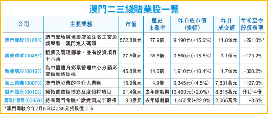 大众网香港澳门开奖结果,决策资料解释落实_桌面版29.318