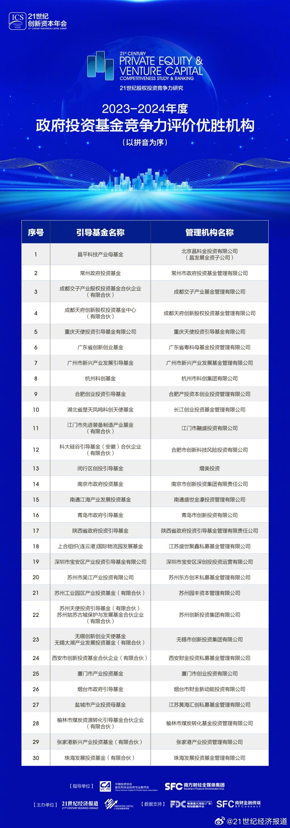 22324濠江论坛2024年209期,精准实施分析_iPad84.429