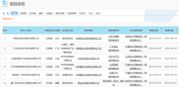 企讯达二肖四码中特最准,深度应用数据解析_HT95.929