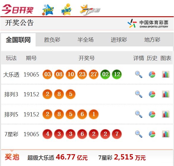 新澳门特马今期开奖结果查询,功能性操作方案制定_社交版13.541