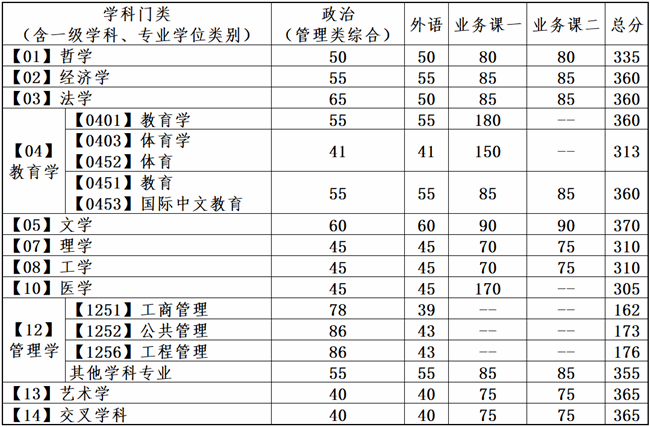 花湮苍笙泪 第23页