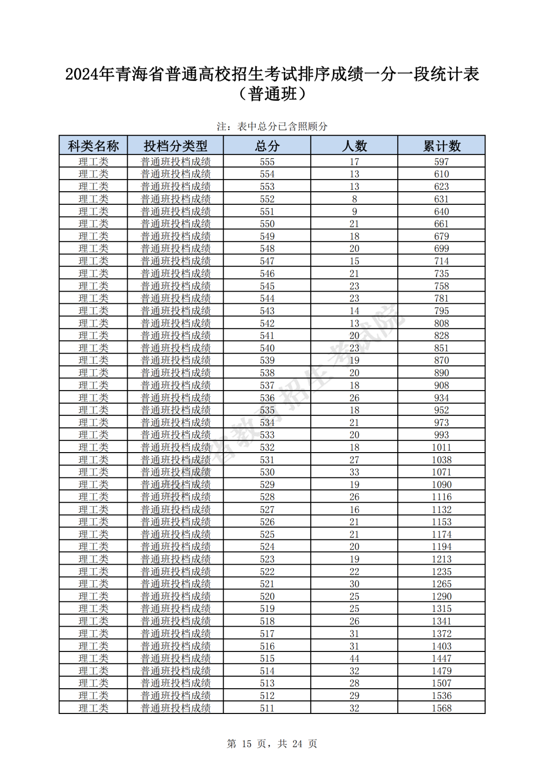 澳门开奖结果 开奖记录表生肖,动态解析词汇_视频版62.898