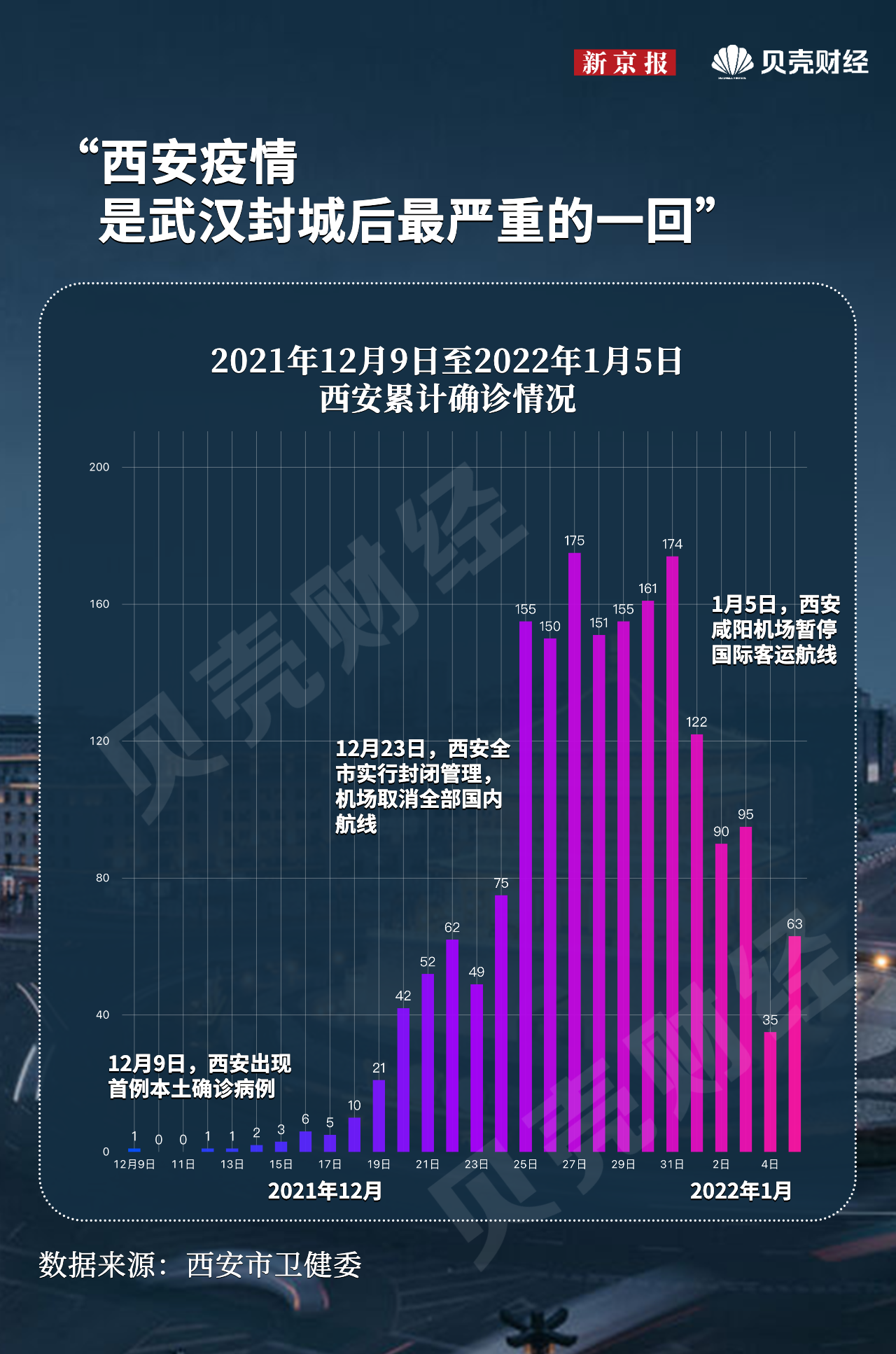 新奥精准资料免费提供630期,时代资料解释落实_LE版24.396