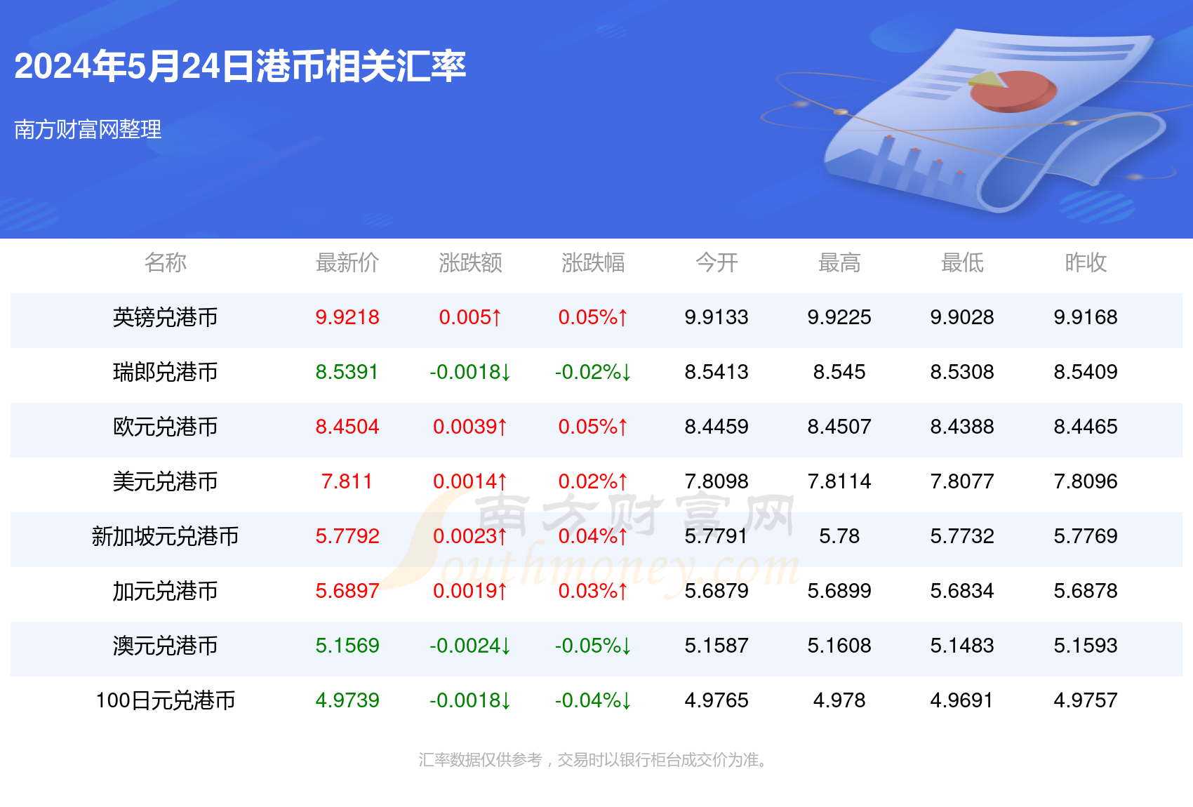 新澳2024年最新版资料,创新执行设计解析_基础版31.619