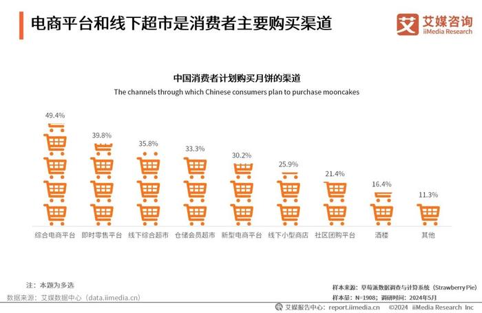 2024年資料免費大全優勢的亮点和提升,确保成语解释落实的问题_标配版36.814