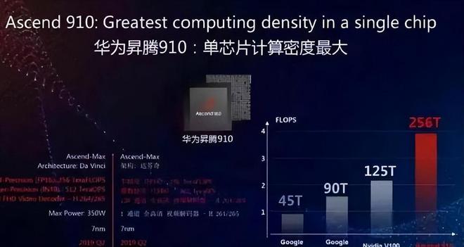 英伟达芯片交付超万台，引领技术革新助力智能时代前进