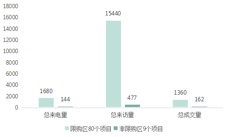 土地市场回暖趋势下的机遇与挑战，复苏之路的展望