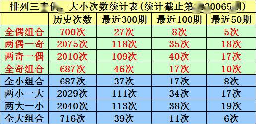 排列3和值的奥秘探索