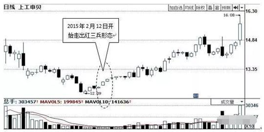 上工申贝公司全面介绍