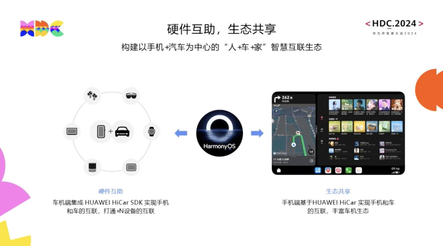 鸿蒙Next申请，智能互联新纪元启航之钥