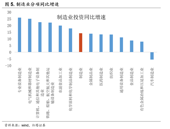 广州前十月经济数据发布，稳健增长态势与未来展望