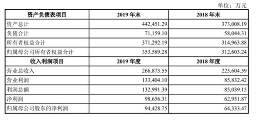 格力地产股价涨停，背后的驱动力与市场深度洞察