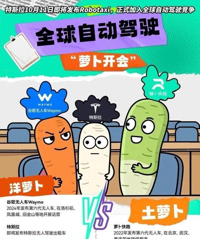 萝卜快跑背后的公司力量，推动自动驾驶技术革新的产品探究